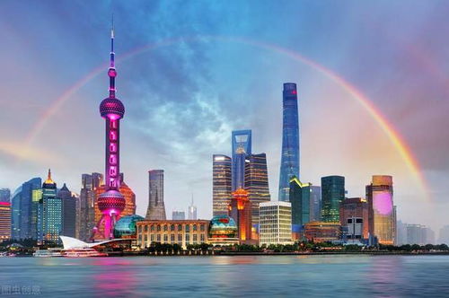 专家对上海未来楼市预测,你了解下
